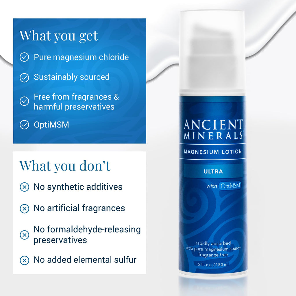 Ancient Minerals Magnesium Lotion Ultra with MSM Pure Genuine Zechstein Magnesium Lotion for Topical Application (5oz)