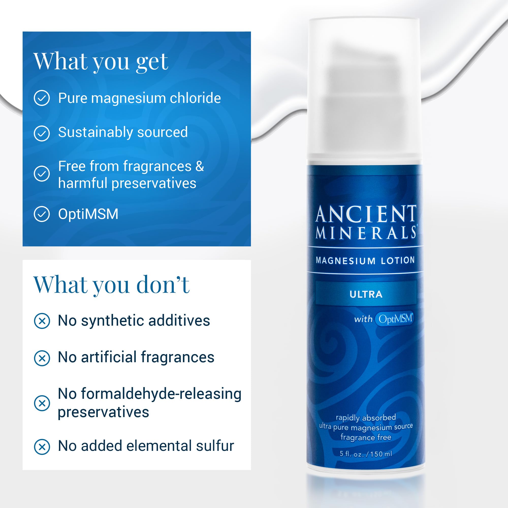 Ancient Minerals Magnesium Lotion Ultra with MSM Pure Genuine Zechstein Magnesium Lotion for Topical Application (5oz)