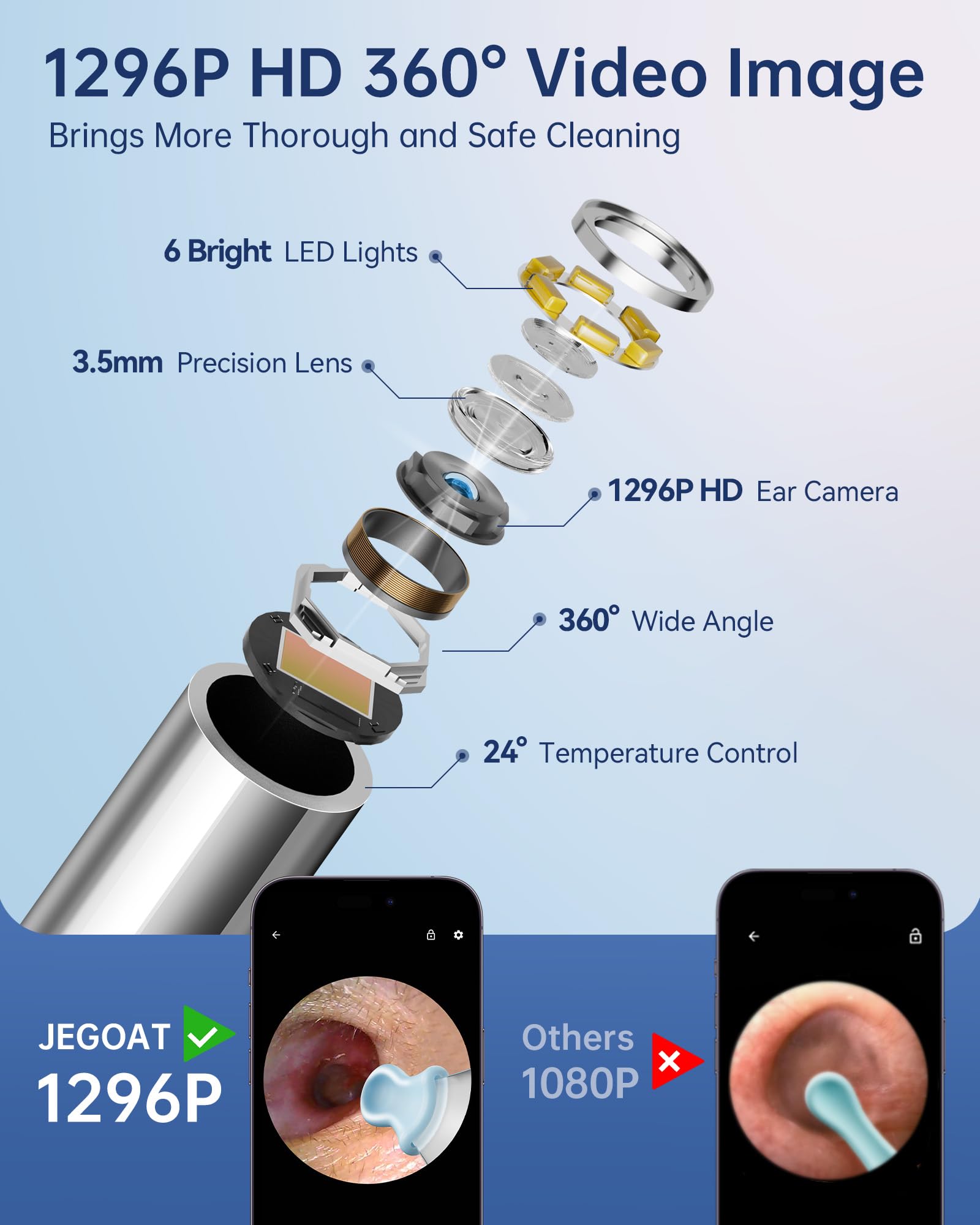 Ear Wax Removal Tool Camera, Ear Cleaner with Camera, 1296P HD Ear Scope, 6 LED Lights and 12 Ear Picks, Earwax Removal with Oto