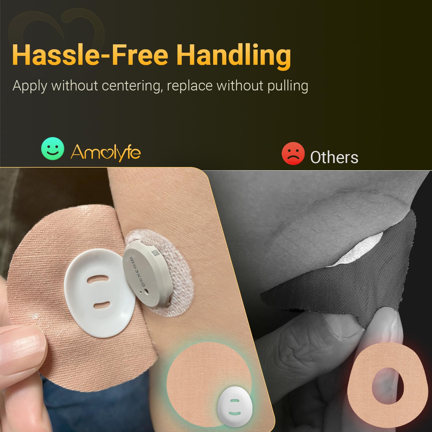 Amolyfe Dexcom G7 Overpatches, 20 pcs Dexcom G7 & Stelo Adhesive Patches Waterproof, 1 pc Reusable Protective CGM Sensor Cover,