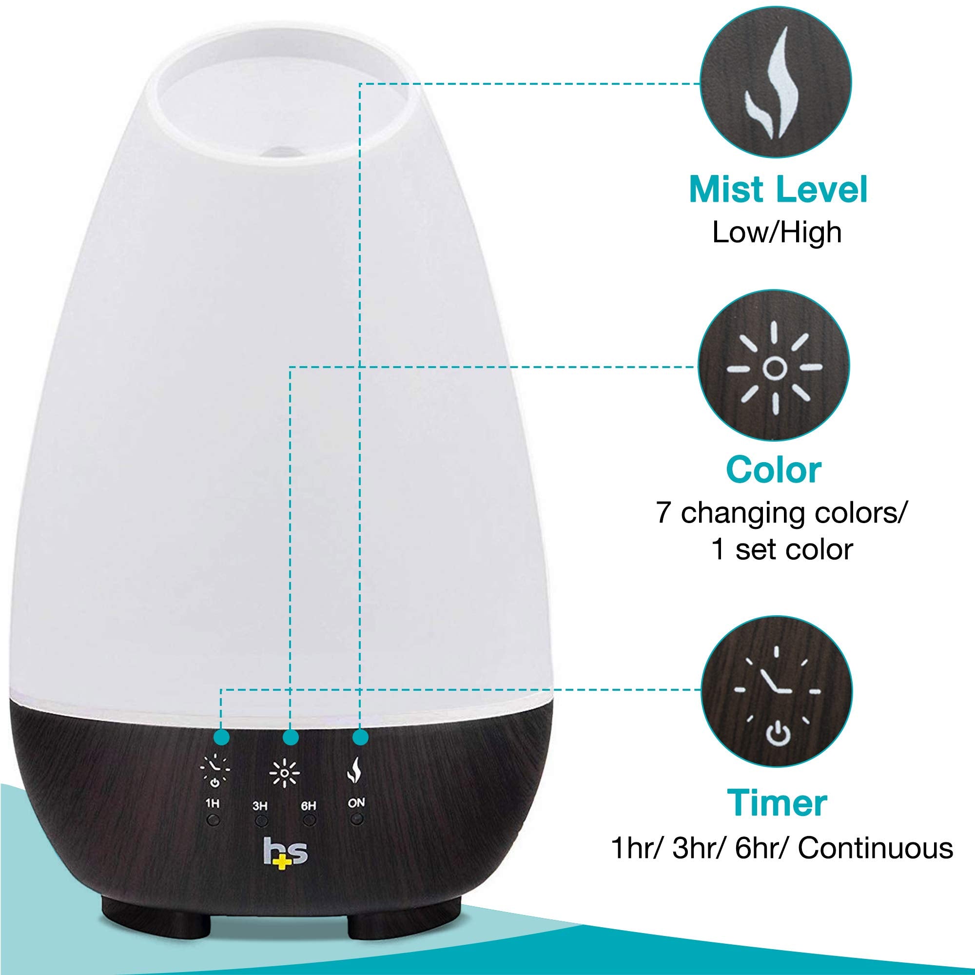 HealthSmart Essential Oil Diffuser, Cool Mist Humidifier and Aromatherapy Diffuser, FSA HSA Eligible with 500ML Tank for Large R