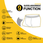 Battewa Incontinence Underwear for Men Washable Briefs, Absorbent Leak Proof Underwear Urine 50ml, Mens Cotton Boxers Pack of 2