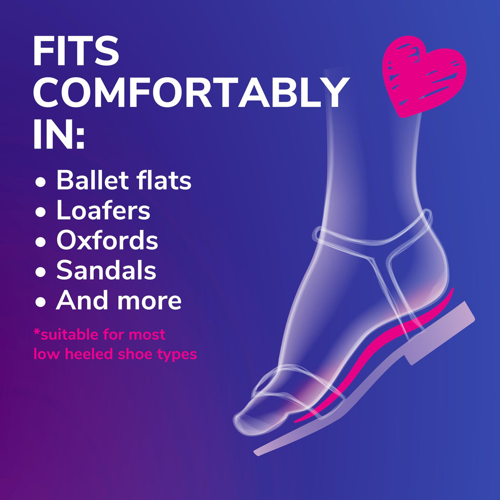 Dr. Scholl s Love Your Flats & Sandals, 3/4 Length Insoles for Women, Shoe Size 6-10: All-Day Comfort Shoe Inserts for Women wi