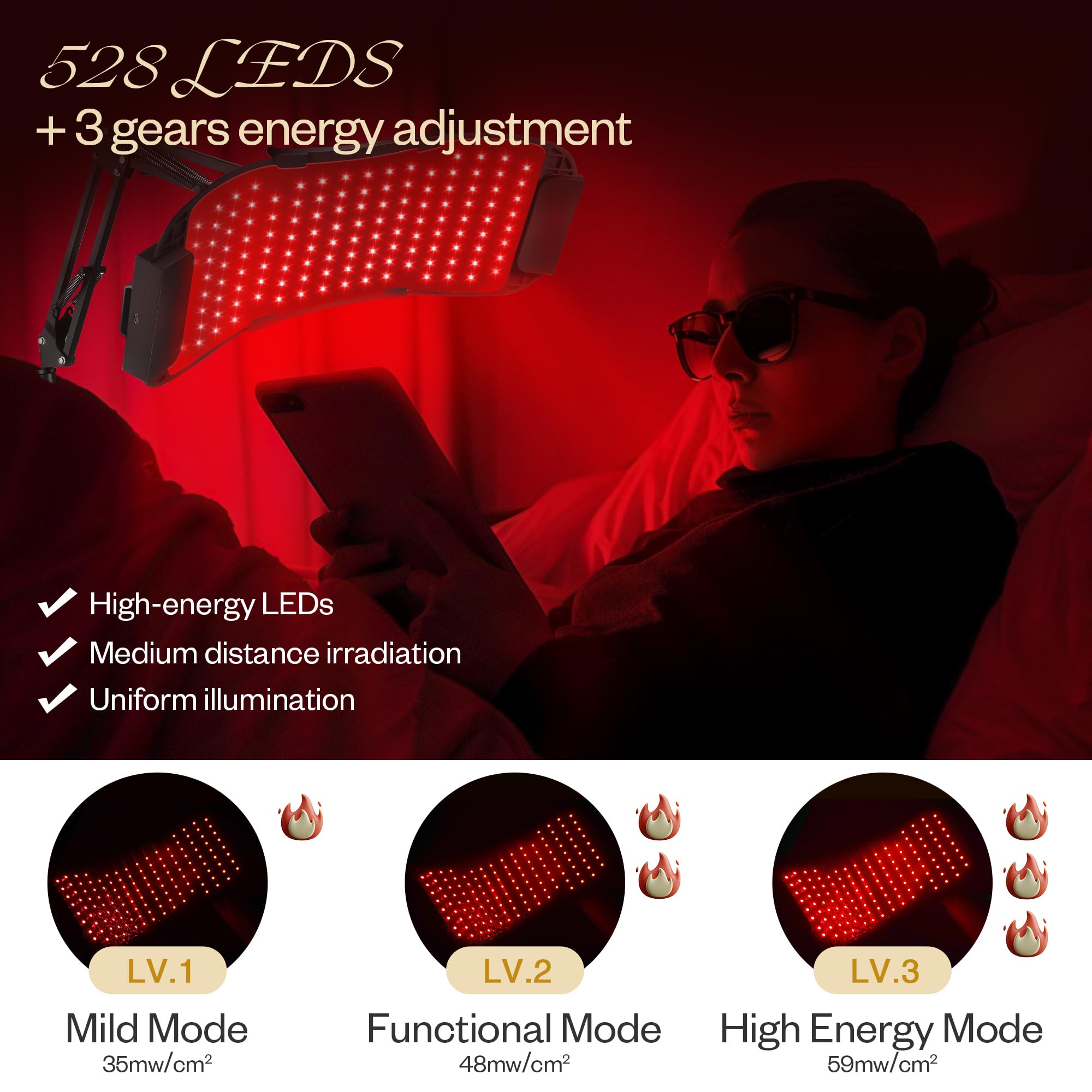 LuxRenew Max Multifunction Red Light Therapy for Body and Face, 850nm Near-Infrared Light Therapy LED Mask Facial Body Beauty Eq