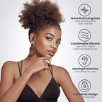 LOETRUY 2 Pairs of Earplugs for Sleeping,Reusable Hearing Protection Earplugs with 8 Pairs Ear Tips & One Connector Cord,Soft Ea