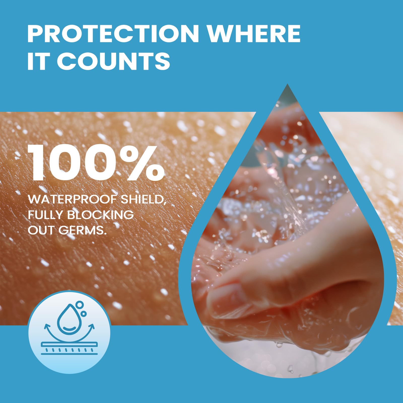 Sumiwish Sumiwish Hydrocolloid Gel Blister Bandages - 22ct for Heel, Toe & Foot - Prevent & Recover Blisters - Water Resistant D