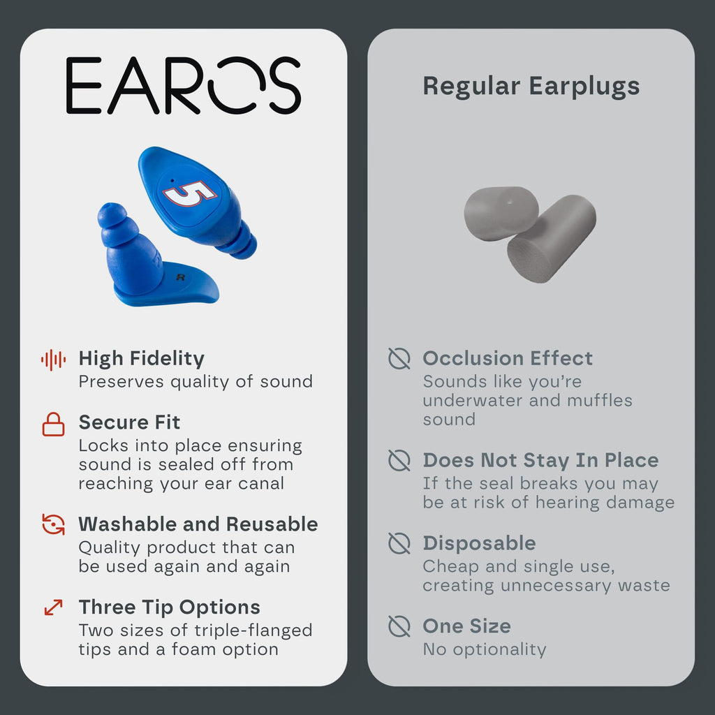 EAROS Hendrick Motorsports Car 5 High-Fidelity Ear Plugs - Durable Reusable Hearing Protection - Preserve Clear Sound While Prot