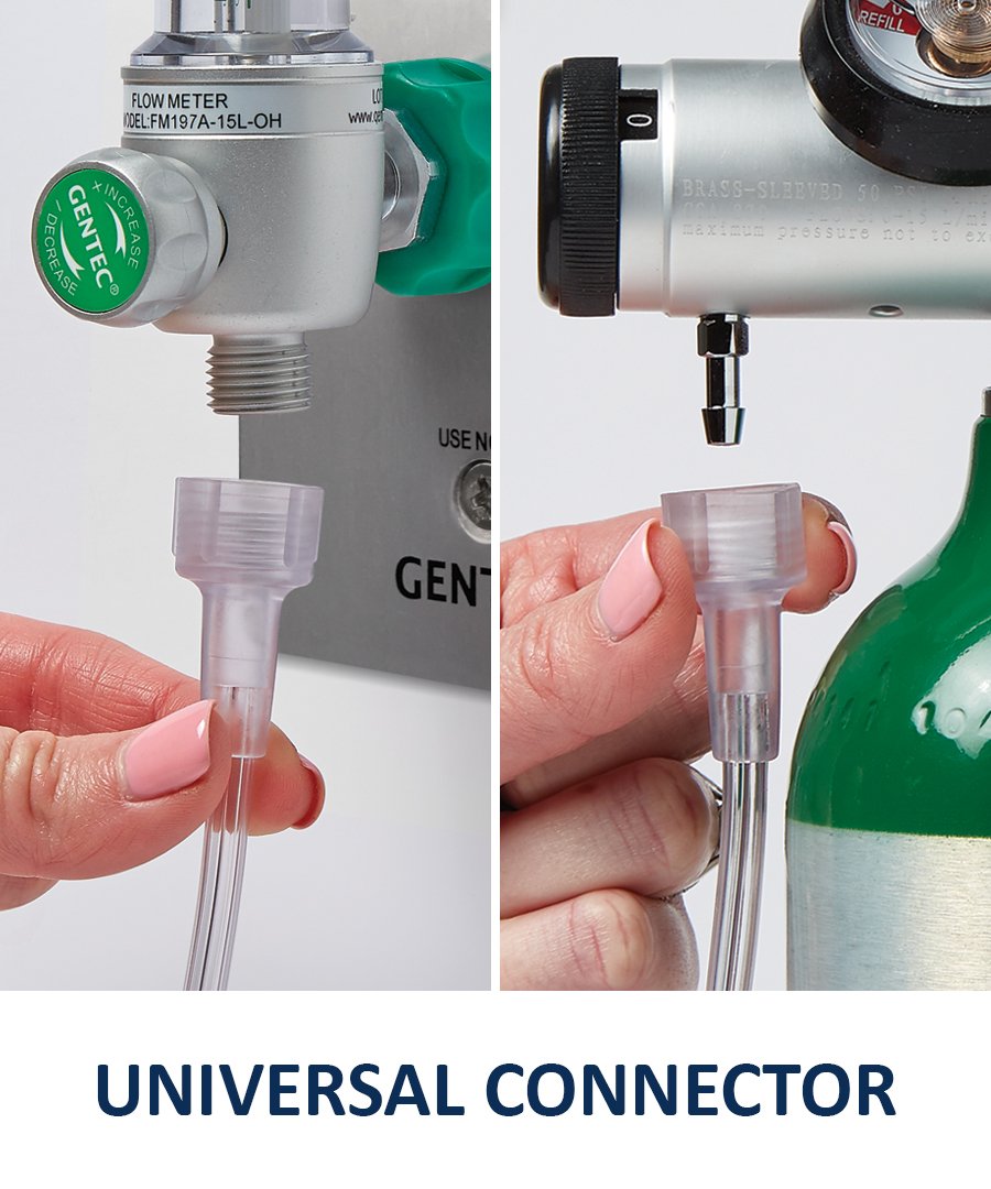 Medline Supersoft Nasal Oxygen Cannula, Universal Connector, 7-Foot Tubing, Adult Size, Pack of 50