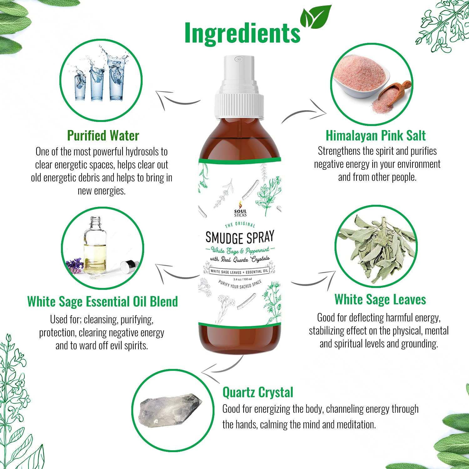 Soul Sticks Smudge Spray for Cleansing Negative Energy and Purifying Home | Made with White Sage and Quartz Crystals | 3.5 oz. B