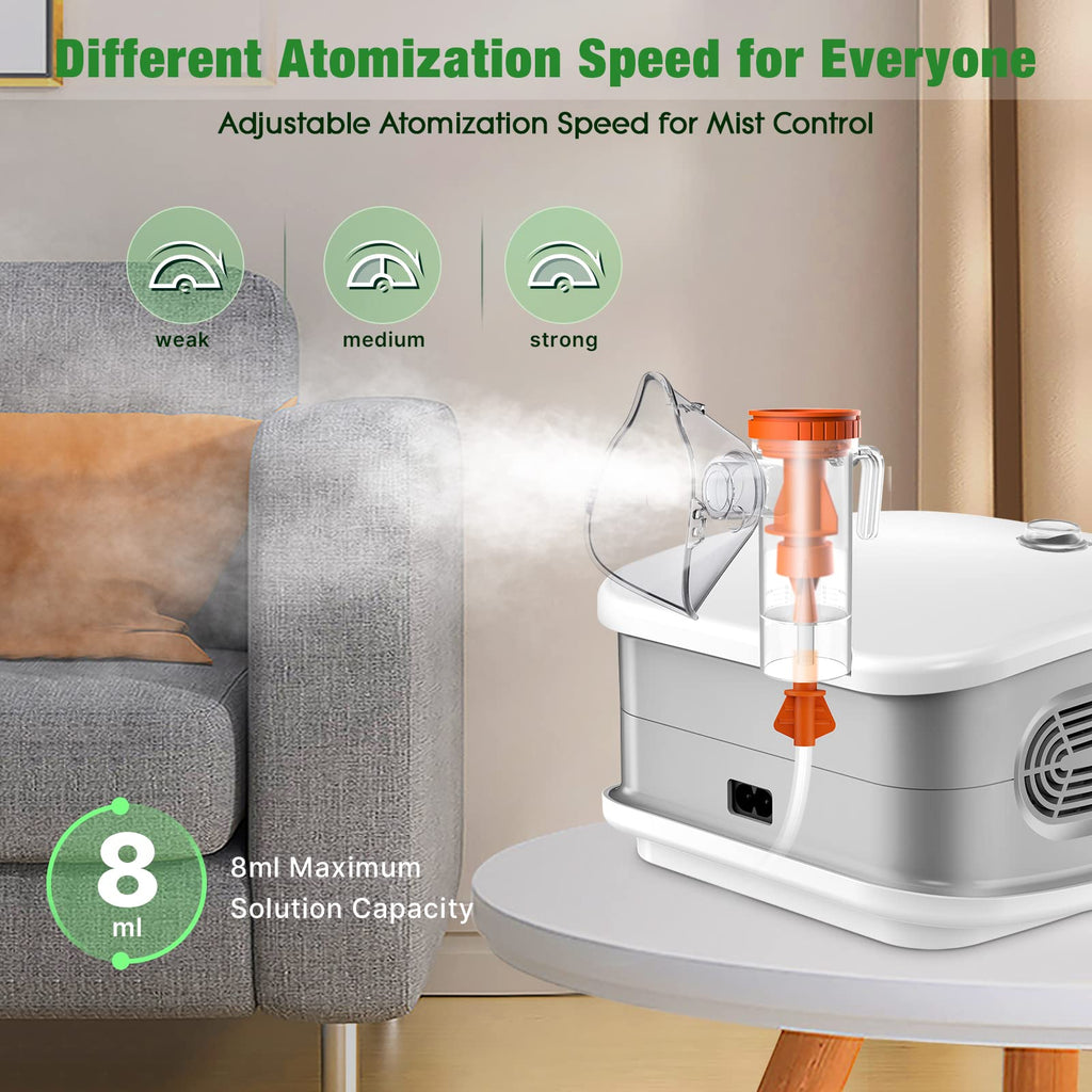 Portable Nebulizer, Nebulizer Machine for Adults and Kids, Compressor Nebulizer with 2 Masks & Mouthpiece, Low Noise Nebulizer f