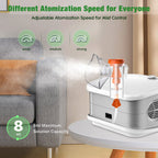 Portable Nebulizer, Nebulizer Machine for Adults and Kids, Compressor Nebulizer with 2 Masks & Mouthpiece, Low Noise Nebulizer f