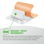 Mepilex Border Flex 4 x 4 in (10 x 10 cm) Hospital Grade Dressings for Skin Tears, Minor Burns and Cuts Waterproof Adhesion for