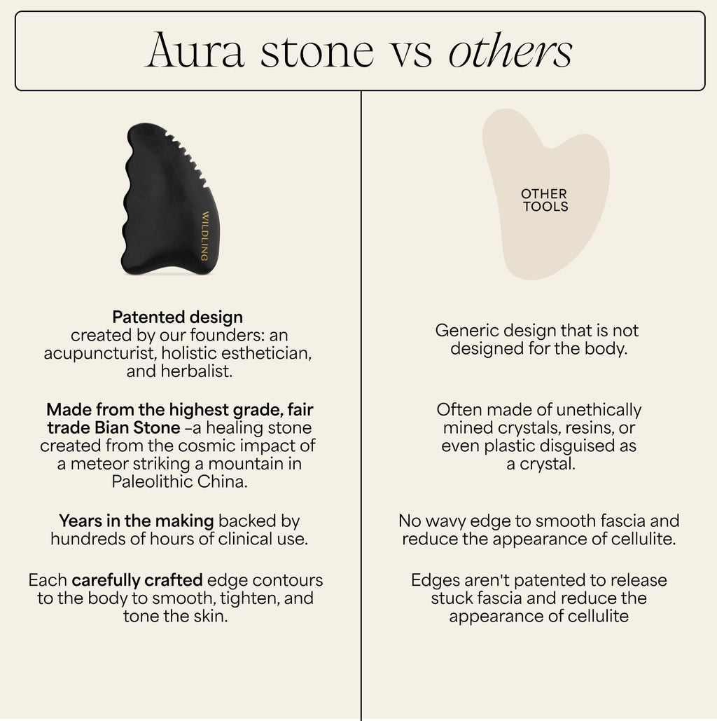Wildling Aura Stone Gua Sha Body Stone I Body Massage Stone to Tighten, Tone, Sculpt + Smooth I Patented Design Crafted with 100