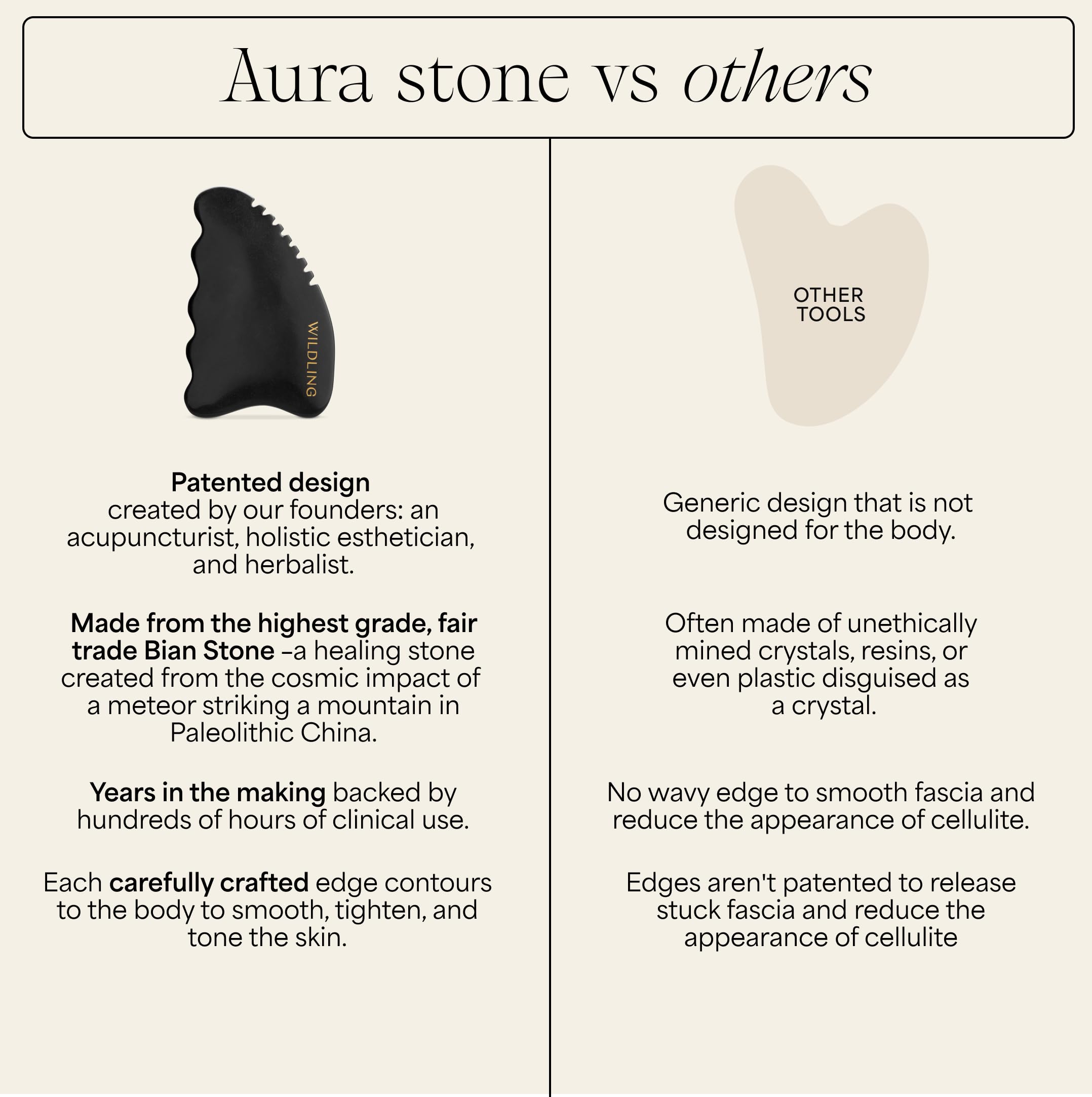Wildling Aura Stone Gua Sha Body Stone I Body Massage Stone to Tighten, Tone, Sculpt + Smooth I Patented Design Crafted with 100