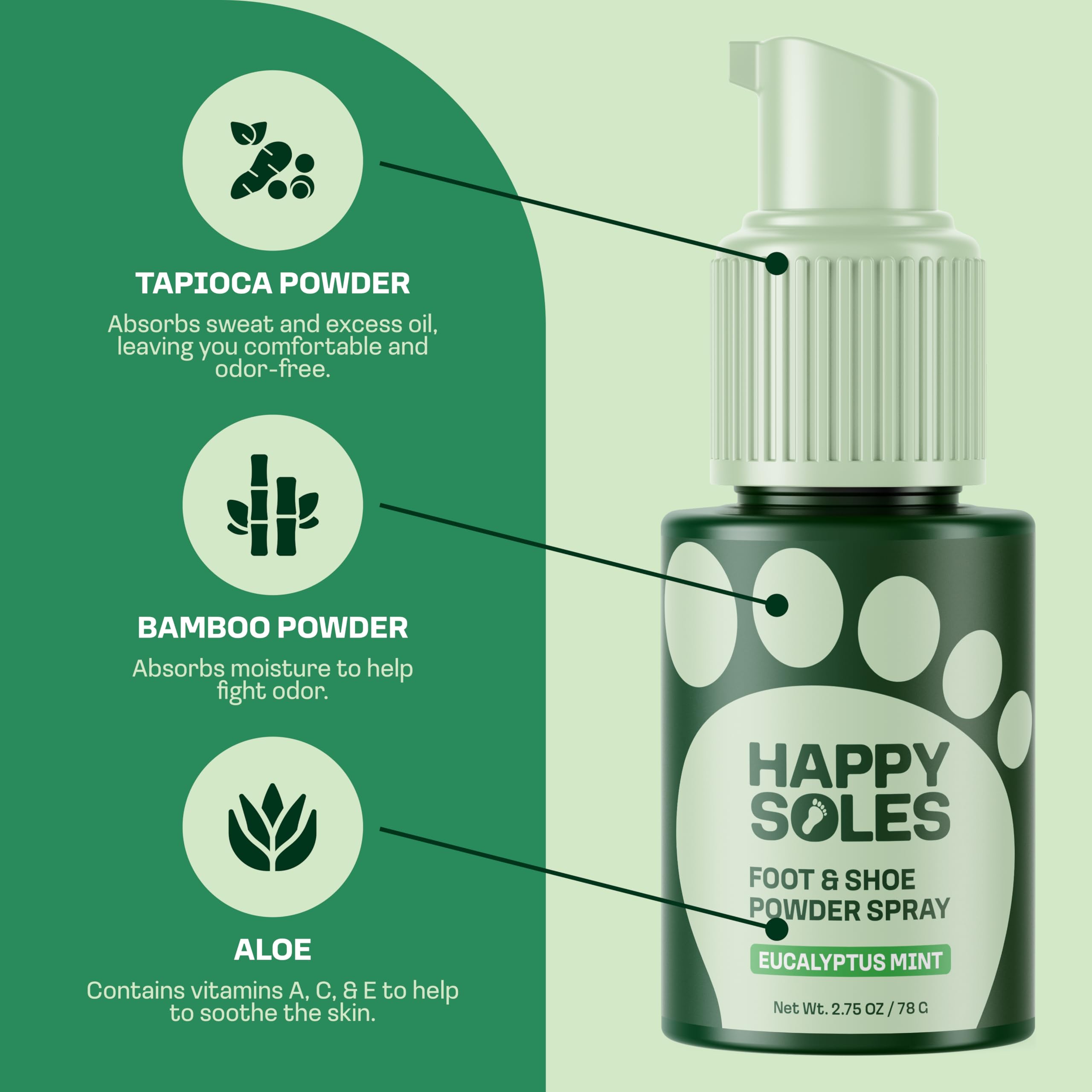 Happy Soles Foot & Shoe Deodorizer Powder Spray - Talc-Free, Vegan, Non-Aerosol Mess-Free Spray - Absorbs Sweat & Fights Odor wi