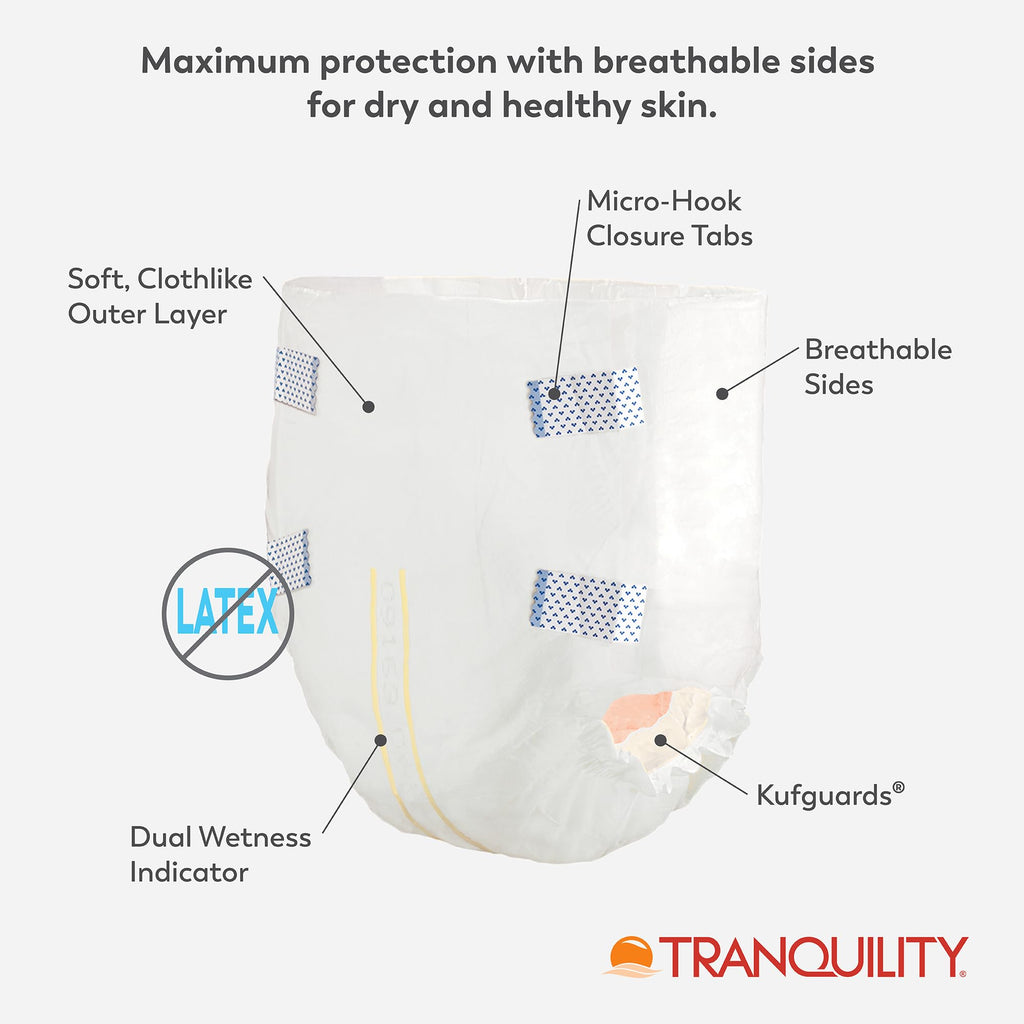 Tranquility SmartCore Adult Disposable Briefs, Incontinence Control with Breathable Kufguard Technology, Fastening Tabs& Wetness