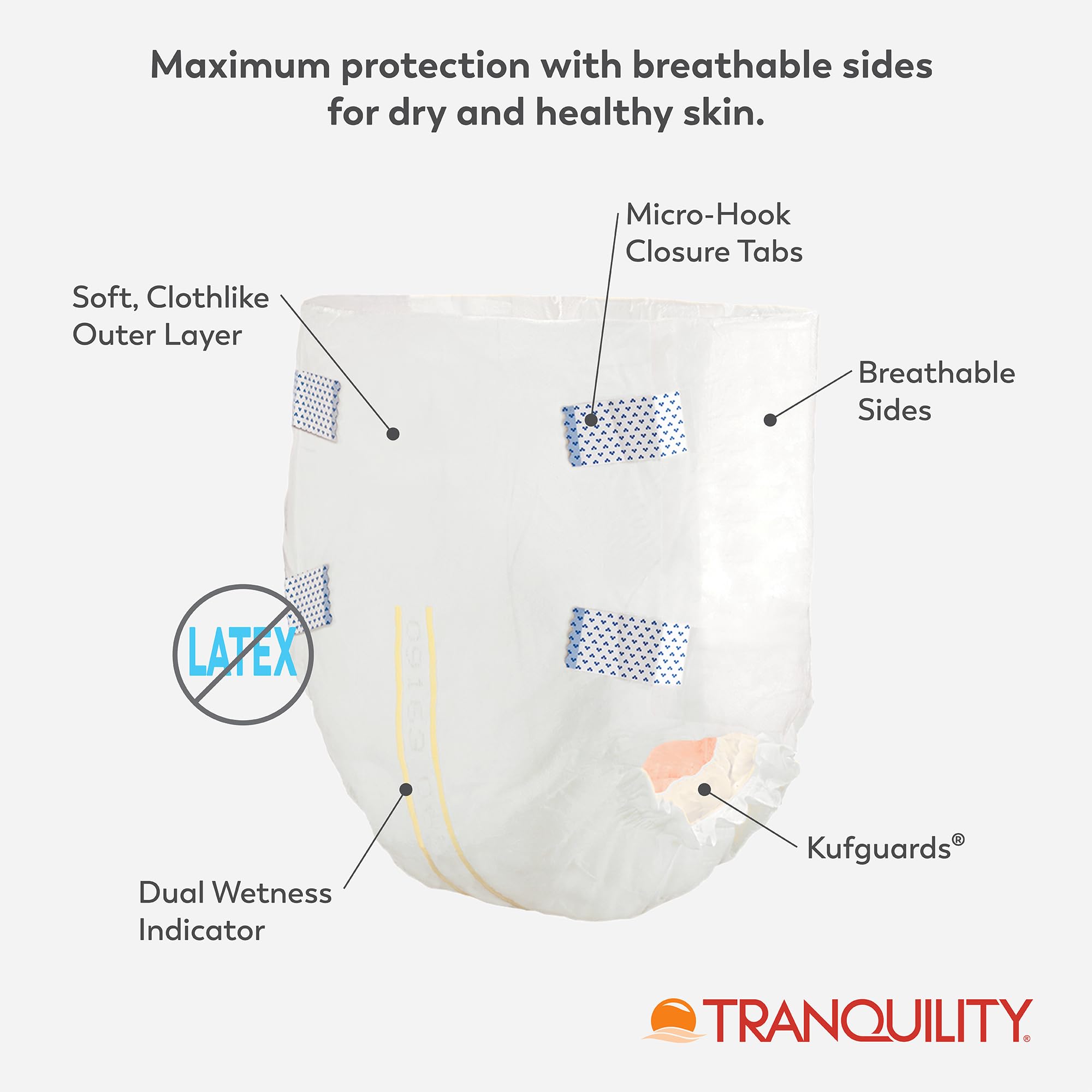 Tranquility SmartCore Adult Disposable Briefs, Incontinence Control with Breathable Kufguard Technology, Fastening Tabs& Wetness
