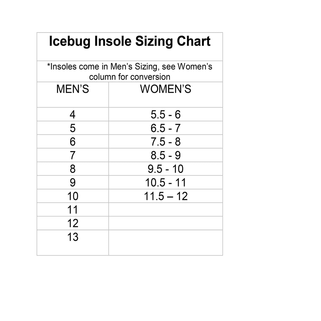Icebug Unisexs Slim Low Cushion Support Insole Flex Technology, Yellow High Arch, M 4/W 5.5-6