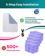Bed Pads Washable Waterproof, 36x72 (Pack of 1), Incontinence Bed Pads Washable, Waterproof Mattress Protector for Adults Kids P