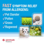 Glenmark Therapeutics Olopatadine Eye Drops for Allergies, Redness Relief, Antihistamine Eye Drops, Allergy Relief from Pet Dand