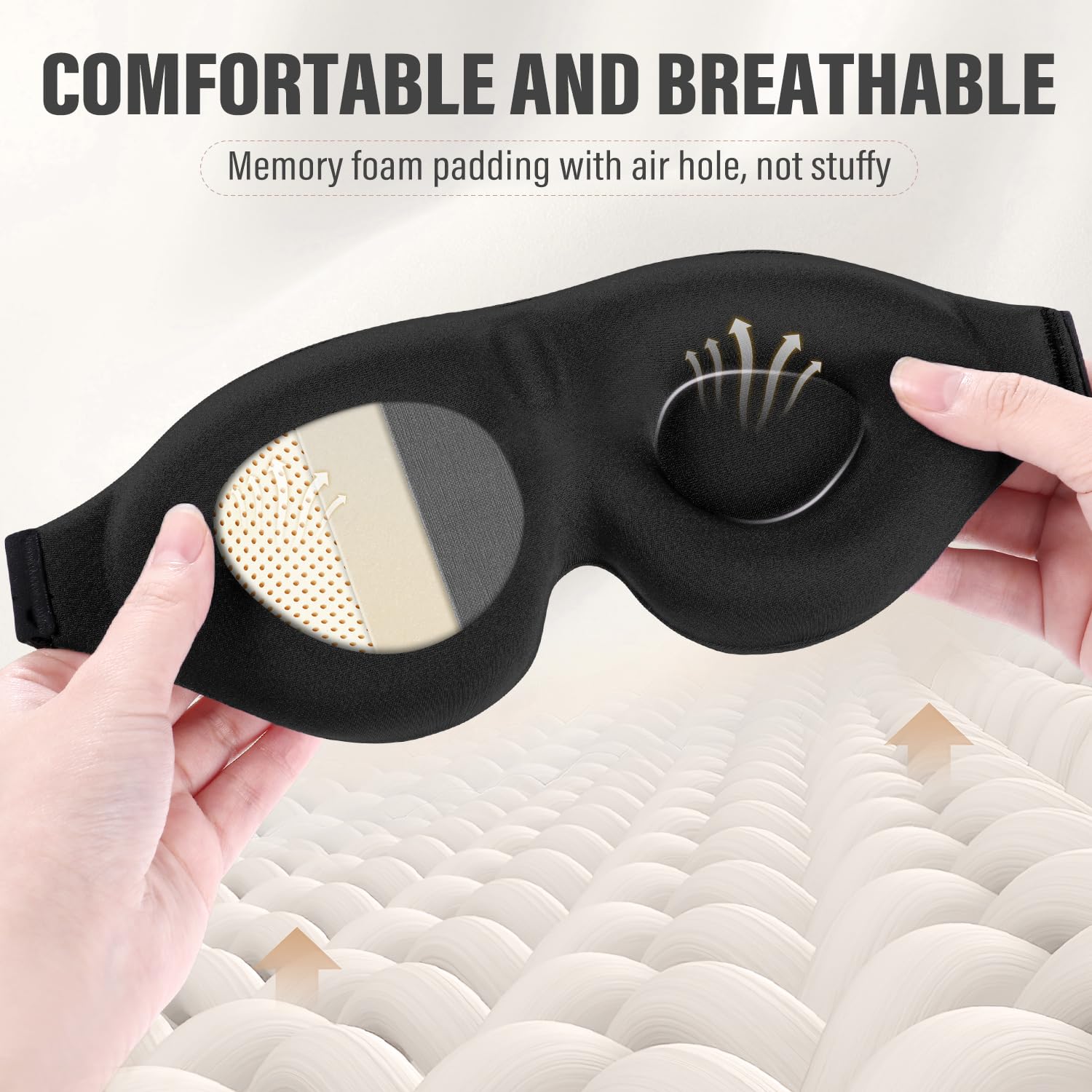 YIVIEW Sleep Mask for Side Sleeper, 100% Light Blocking 3D Sleeping Eye Mask, Soft Breathable Eye Cover for Women Men, Relaxing