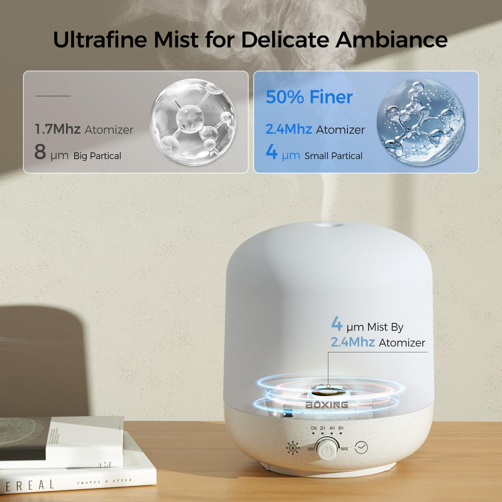 BOXING 300ML Essential Oil Diffuser, Diffusers for Home & Large Room, Aromatherapy Diffuser with 7 Colors Night Light Perfect fo