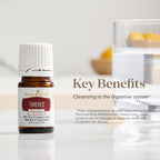 Young Living Thieves Vitality Essential Oil, 5 Milliliters, Dietary