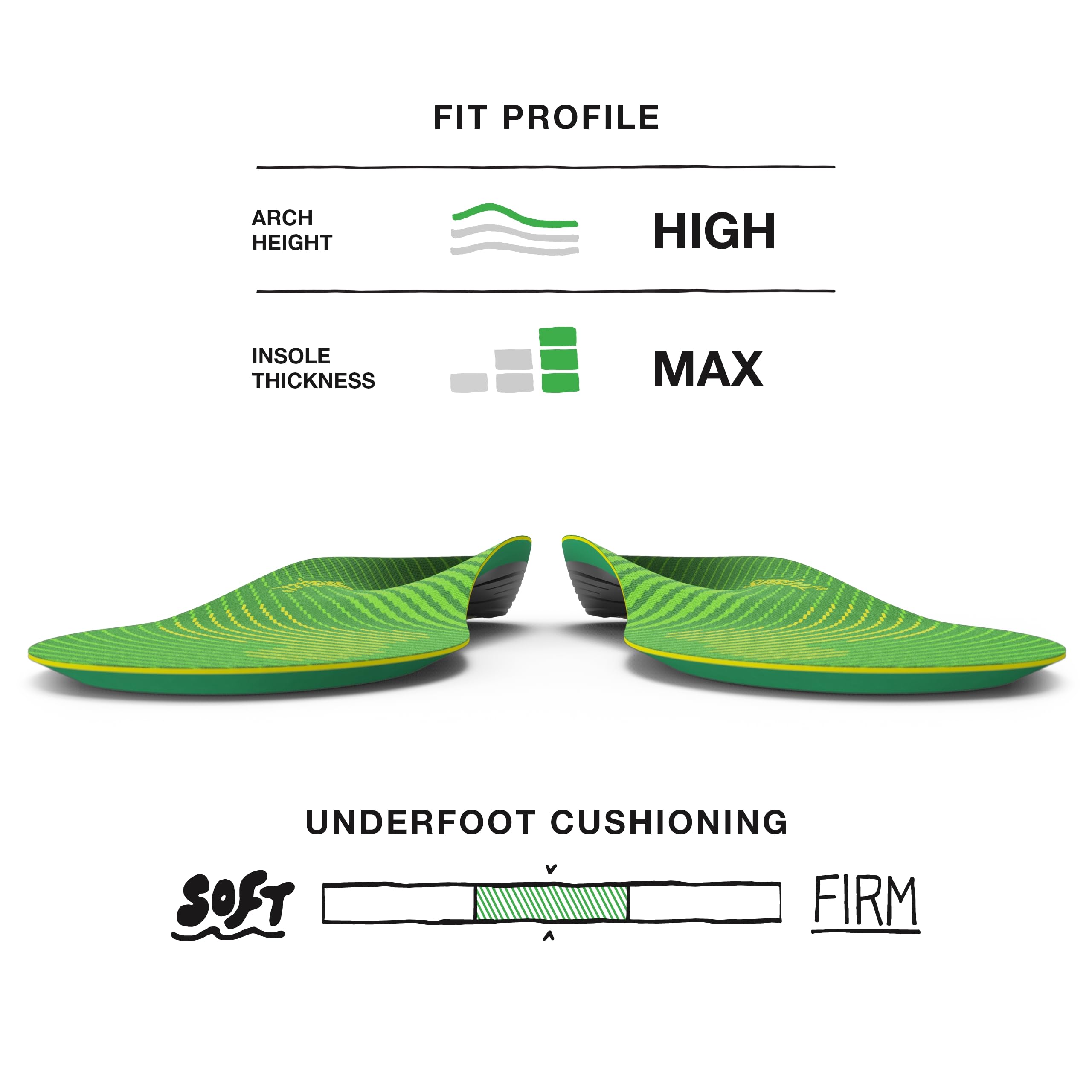 Superfeet Run Support High Arch Insoles - High Arch Support - Trim-to-Fit Carbon Fiber Orthotic Shoe Inserts for Running Shoes -