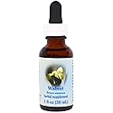 Flower Essence Healing Herbs Walnut Dropper -- 1 fl oz