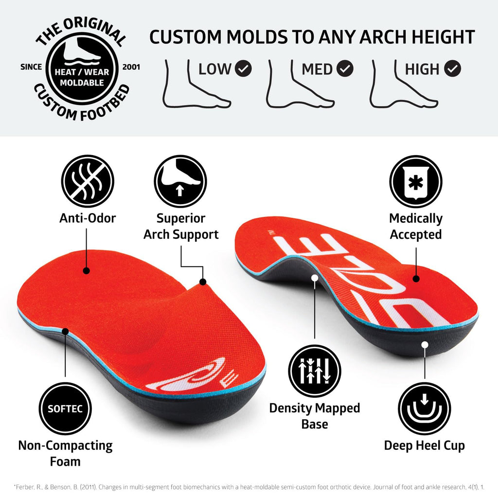 SOLE Active Medium Insoles - Orthotic Arch Support Inserts for Plantar Fasciitis Relief and Comfort - Mens 8/Womens 10, 1 Pair