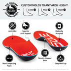 SOLE Active Medium Insoles - Orthotic Arch Support Inserts for Plantar Fasciitis Relief and Comfort - Mens 8/Womens 10, 1 Pair