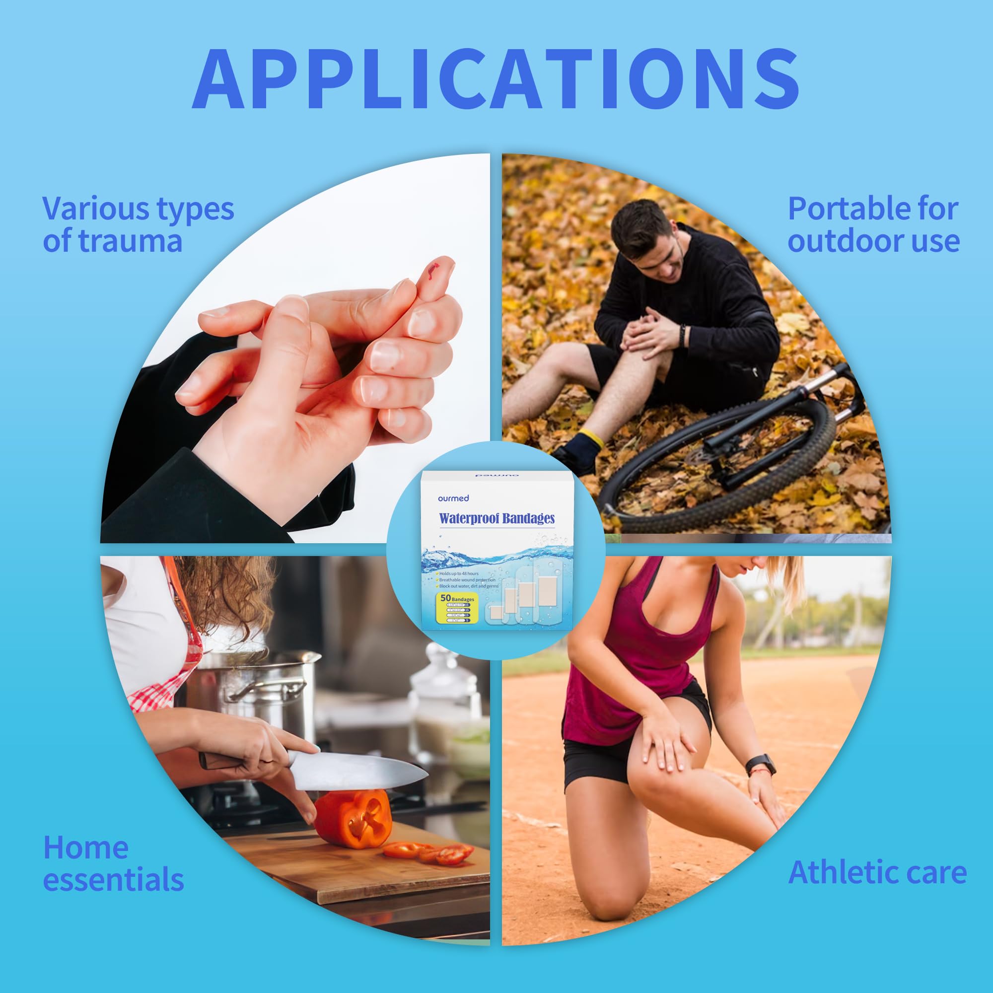 Ourmed Waterproof Bandages, Clear Adhesive Bandages for First-Aid, Wound Care, Fingers, Knees and Heels, Stays on Skin in The Ba