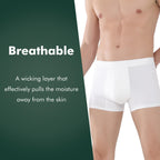 AIRCUTE Washable Absorbent Urinary Incontinence Underwear for Men, Soft Leak Proof Boxer Briefs for Bladder Leakage 60ML (Medium