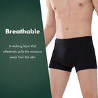 AIRCUTE Men Urinary Incontinence Underwear Washable Absorbency Soft Bladder Leak Proof Boxer Briefs 60 ML 3 Pack (Small,Black-Gr