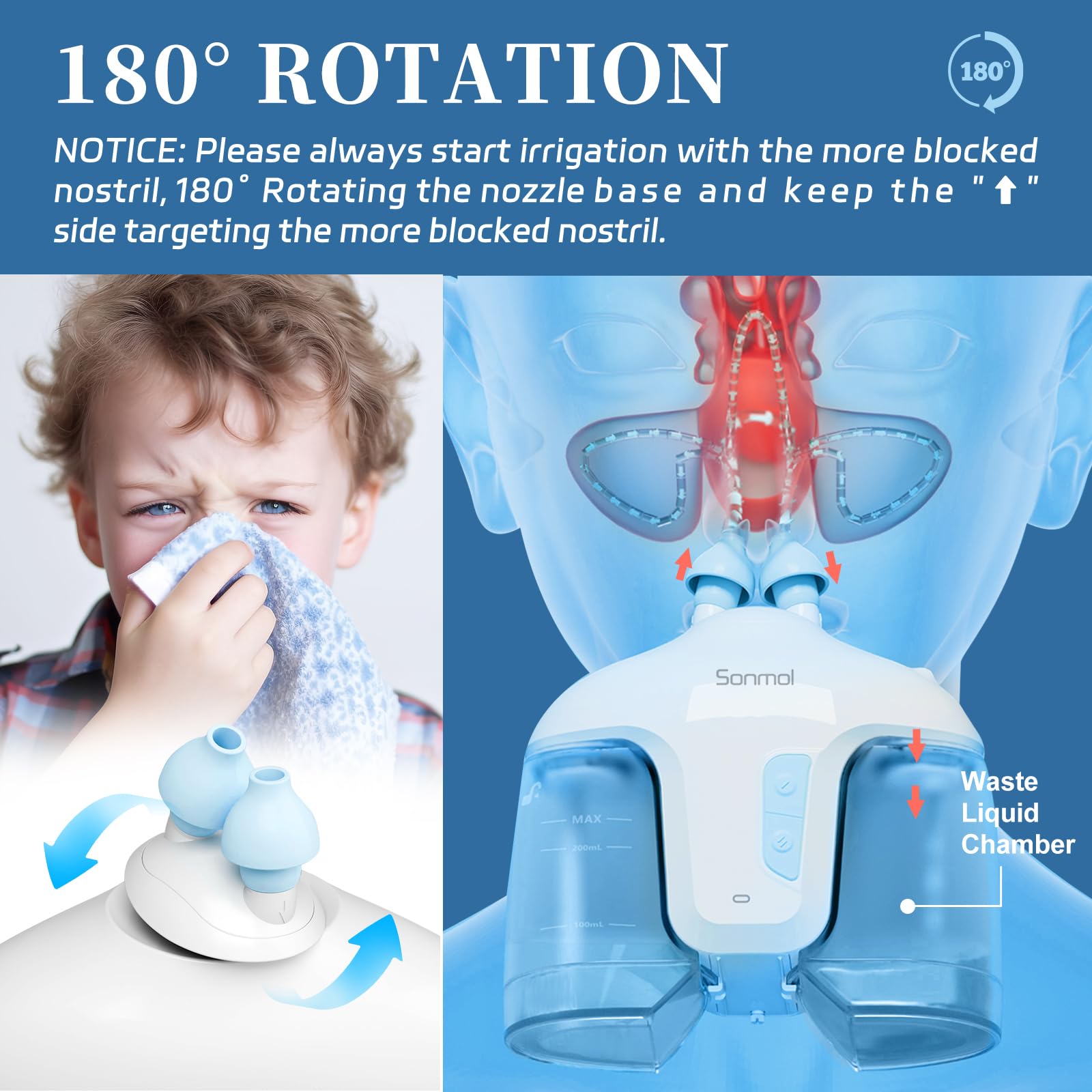 Nasal Irrigation System with 50 Salt Packets (Blue), Sinus Rinse Machine, Nose Cleaner for Sinus Adult, Nose Washer Nasal Rinsin