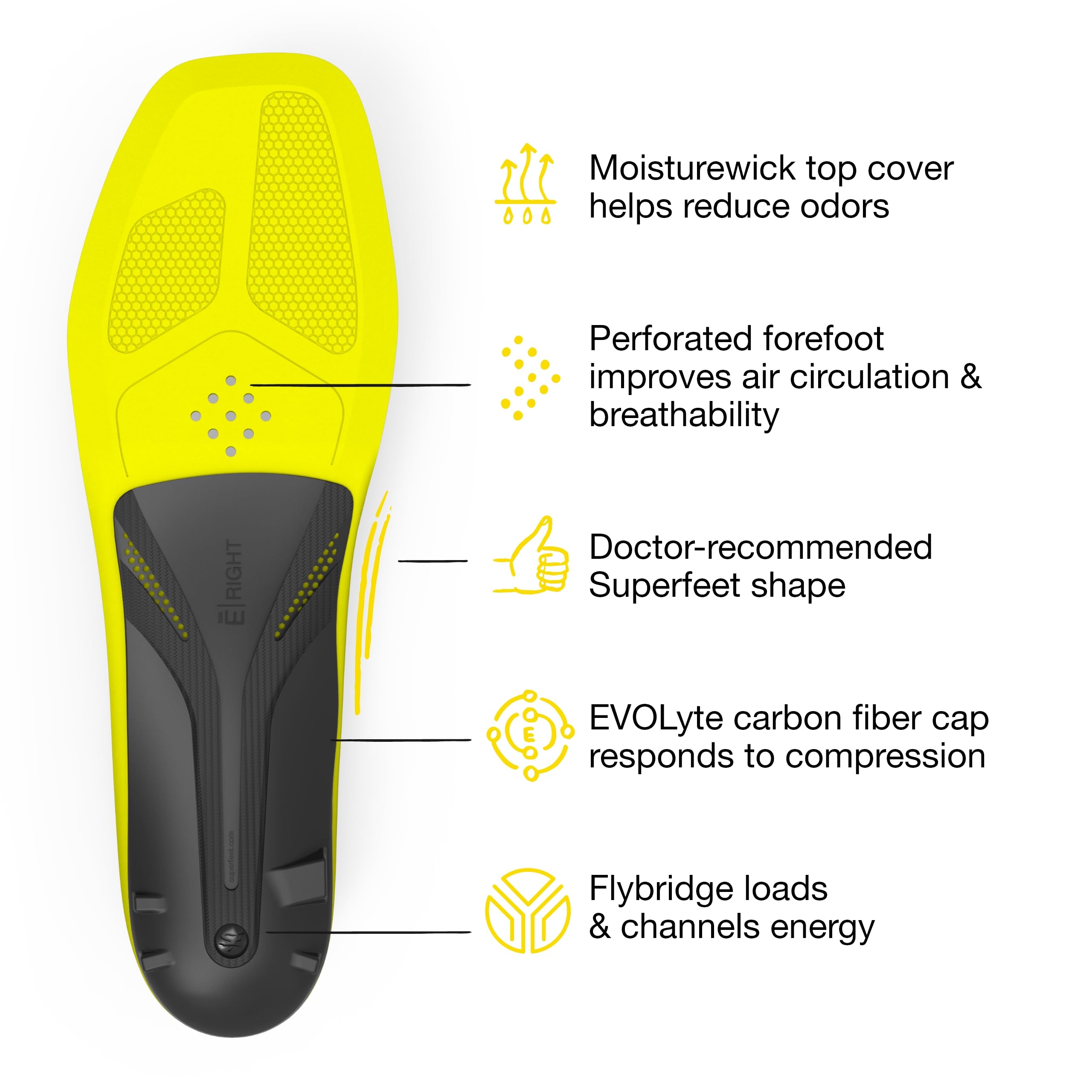 Superfeet Hockey Performance Insoles - Carbon Fiber Inserts for Hockey Skates - Professional Grade - Skate Size 7-11