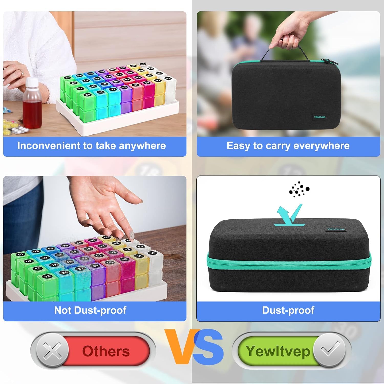 Monthly Pill Organizer 3 Times a Day, 31 Day Pill Organizer 3 Times a Day, Month Medicine Organizer Box, Medicine Pill Boxes wit
