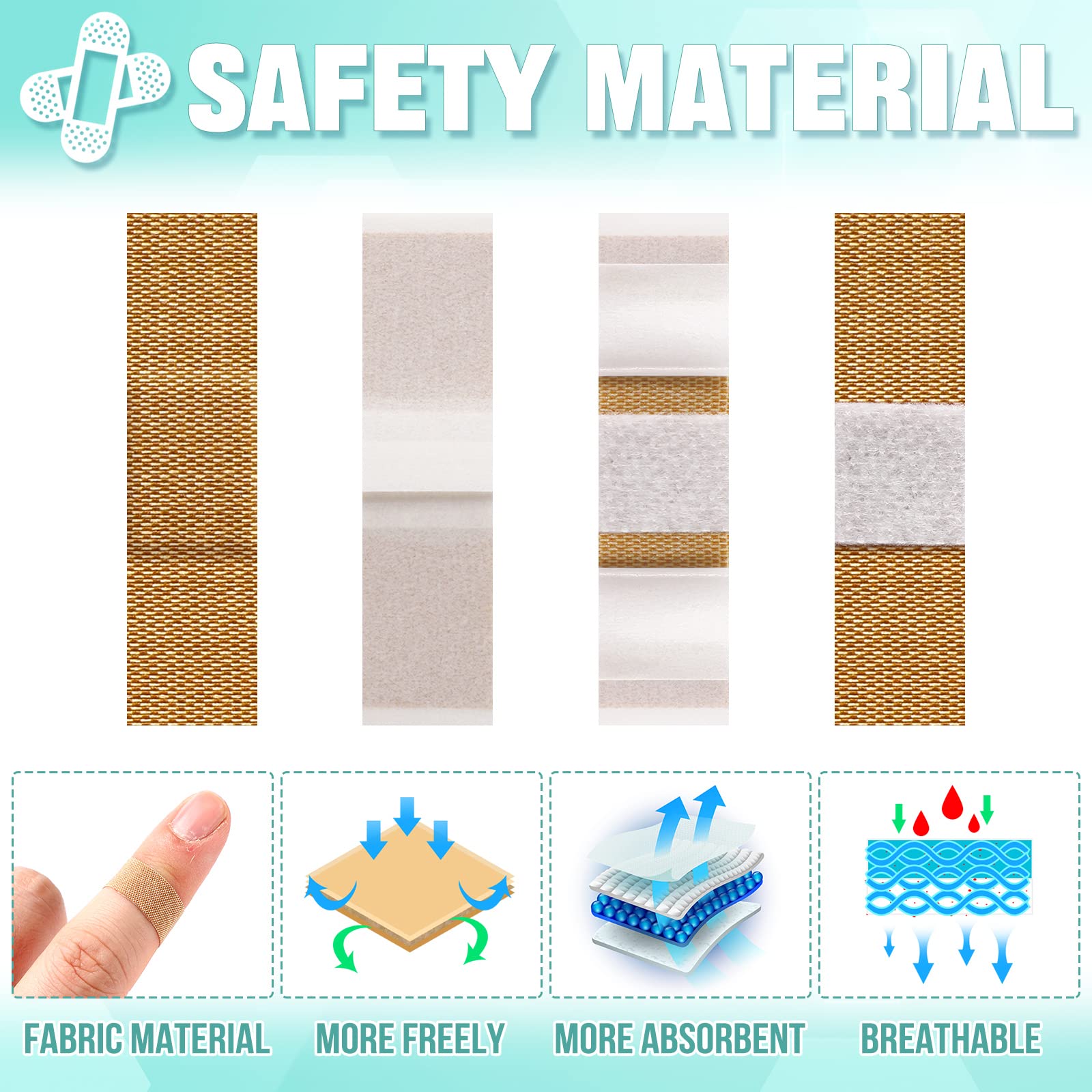 Funtery 200 Pcs Fabric Bandages 0.59 X 1.77 Rectangle Flexible Adhesive Small Face Bandages with Non Stick Pad Latex Free Oval S