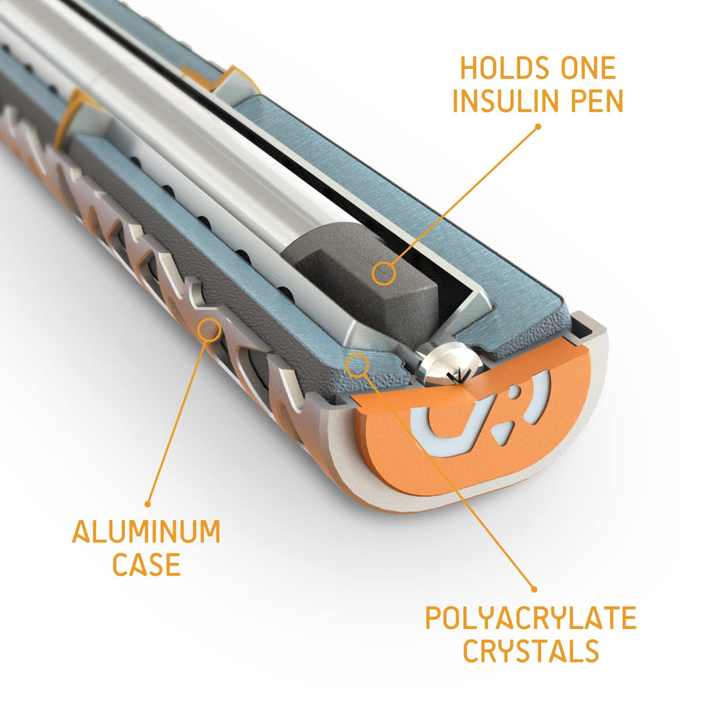 Penguin Insulin Cooler Travel Case - Reusable Temperature-Controlled Diabetic Insulin Pen Cooling Case - Keeps Diabetes Medicine
