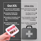 M2 BASICS 10-Pack Mini First Aid Kit Bundle (500 PCS Total, 50 PCS/Kit) | Travel, Car, Camping, Home, Business, Emergency, Chari