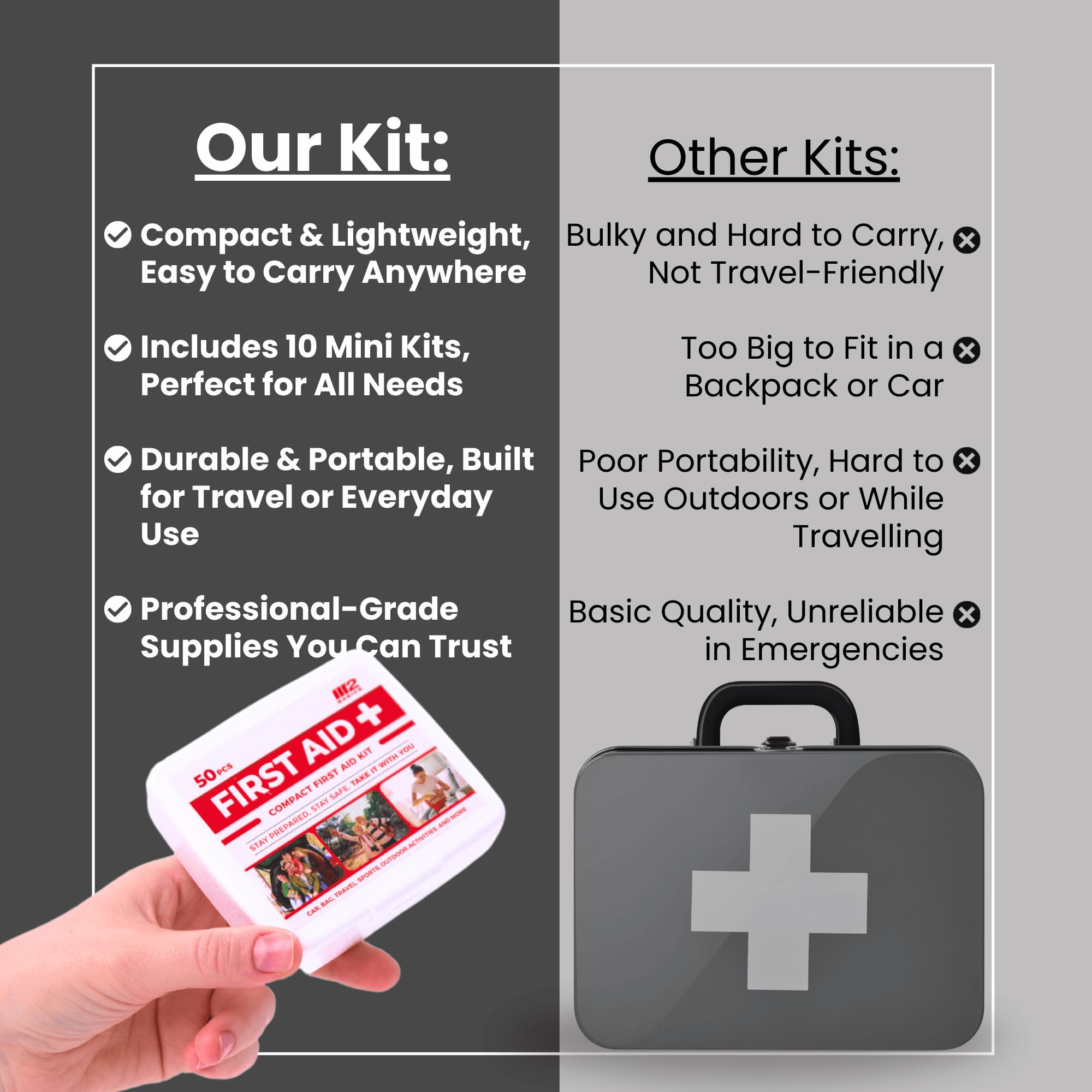 M2 BASICS 10-Pack Mini First Aid Kit Bundle (500 PCS Total, 50 PCS/Kit) | Travel, Car, Camping, Home, Business, Emergency, Chari