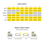 Superfeet Hockey Performance Insoles - Carbon Fiber Inserts for Hockey Skates - Professional Grade - Skate Size 7-11