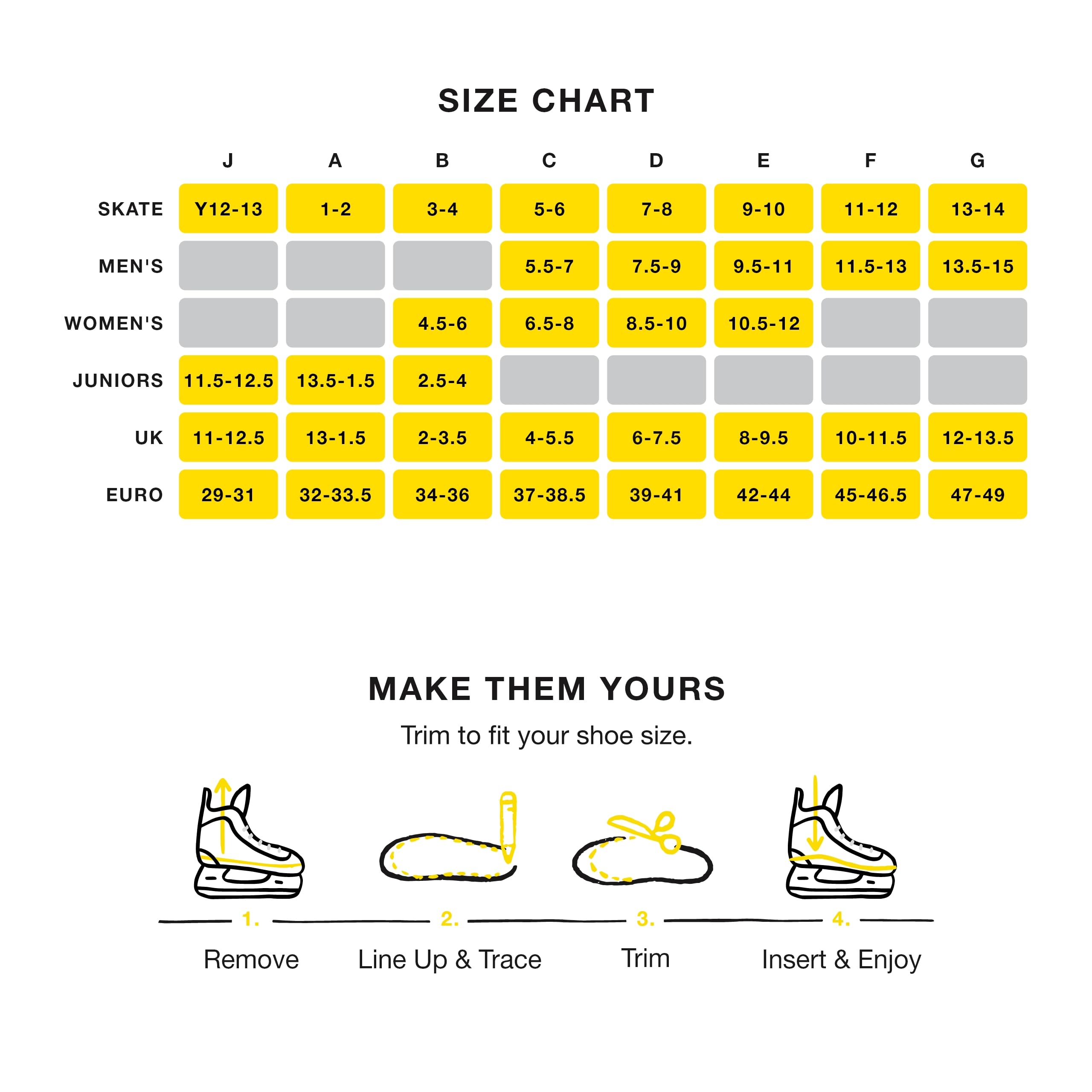 Superfeet Hockey Performance Insoles - Carbon Fiber Inserts for Hockey Skates - Professional Grade - Skate Size 7-11
