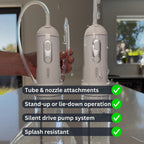 ENEMAPRO-200ml Travel Enema Kit for Fast Constipation Relief & Colon Cleanse | Use Standing, Sitting or Lying Down | 5 Nozzles,