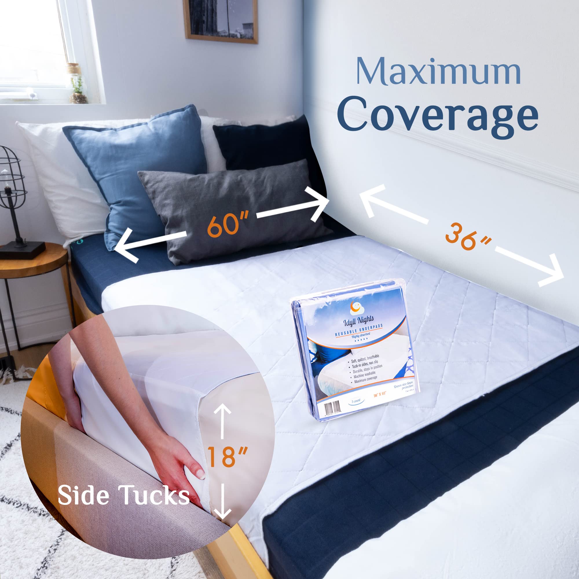 Washable Incontinence Bed Pad - Waterproof with Tuck-in-Sides - Leakage & Sweat Mattress Protector - Reusable Full/Queen 36x60 i
