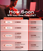 Red Light Therapy, [Fast Visible Results] Infrared Light Therapy Clinical Grade with 70 Dual Chip Near-Infrared Light 660nm 850n
