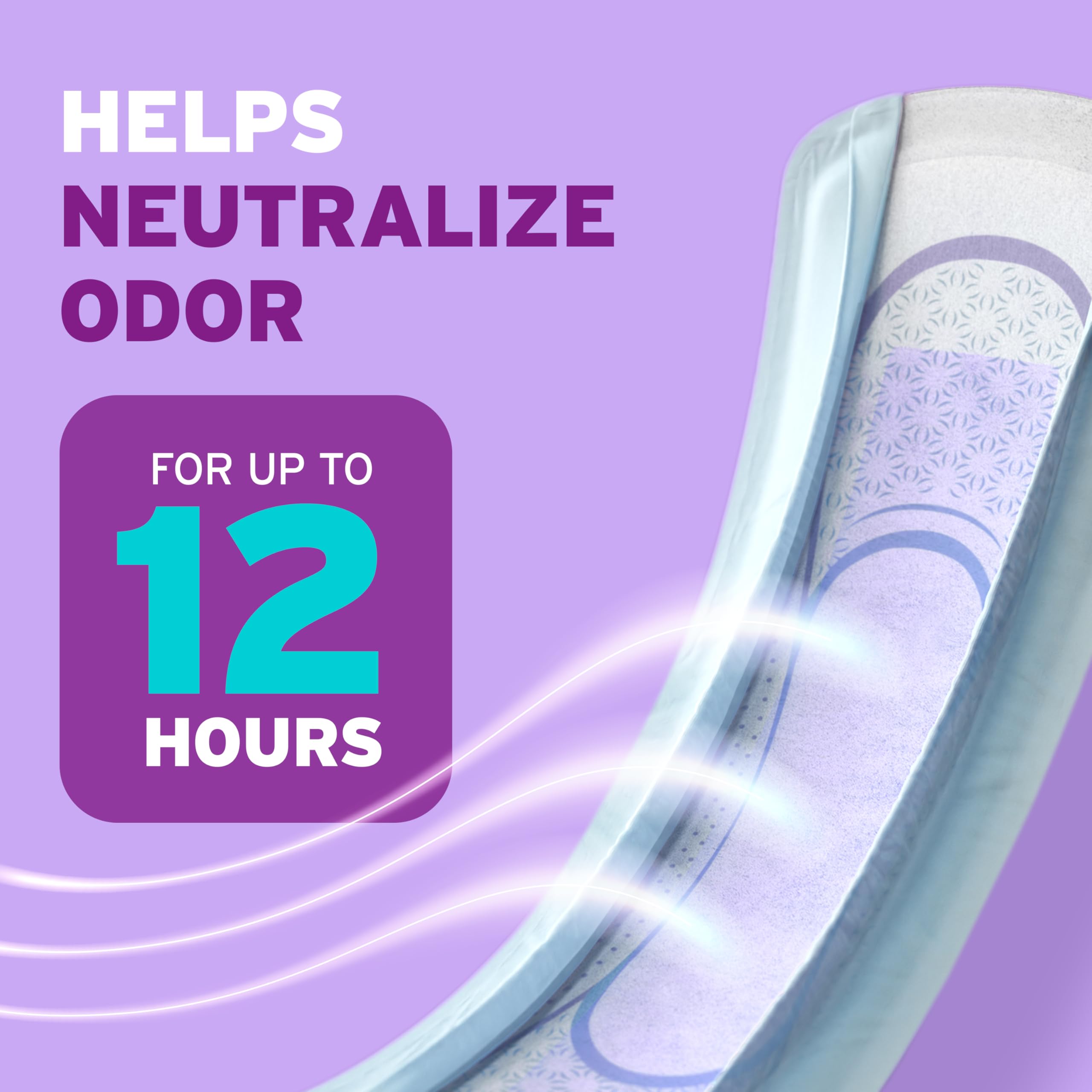 Poise Ultra Thin Incontinence Pads & Postpartum Pads for Bladder Leaks, 4 Drop Moderate Absorbency, Long Length, 192 Count (4 Pa