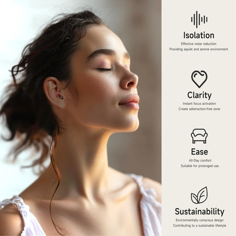 Ear Plugs for Concerts, ???????? ?????????????? High Fidelity Hearing Protection for Rave?Festival?Musicians?Travel, Soft Silico