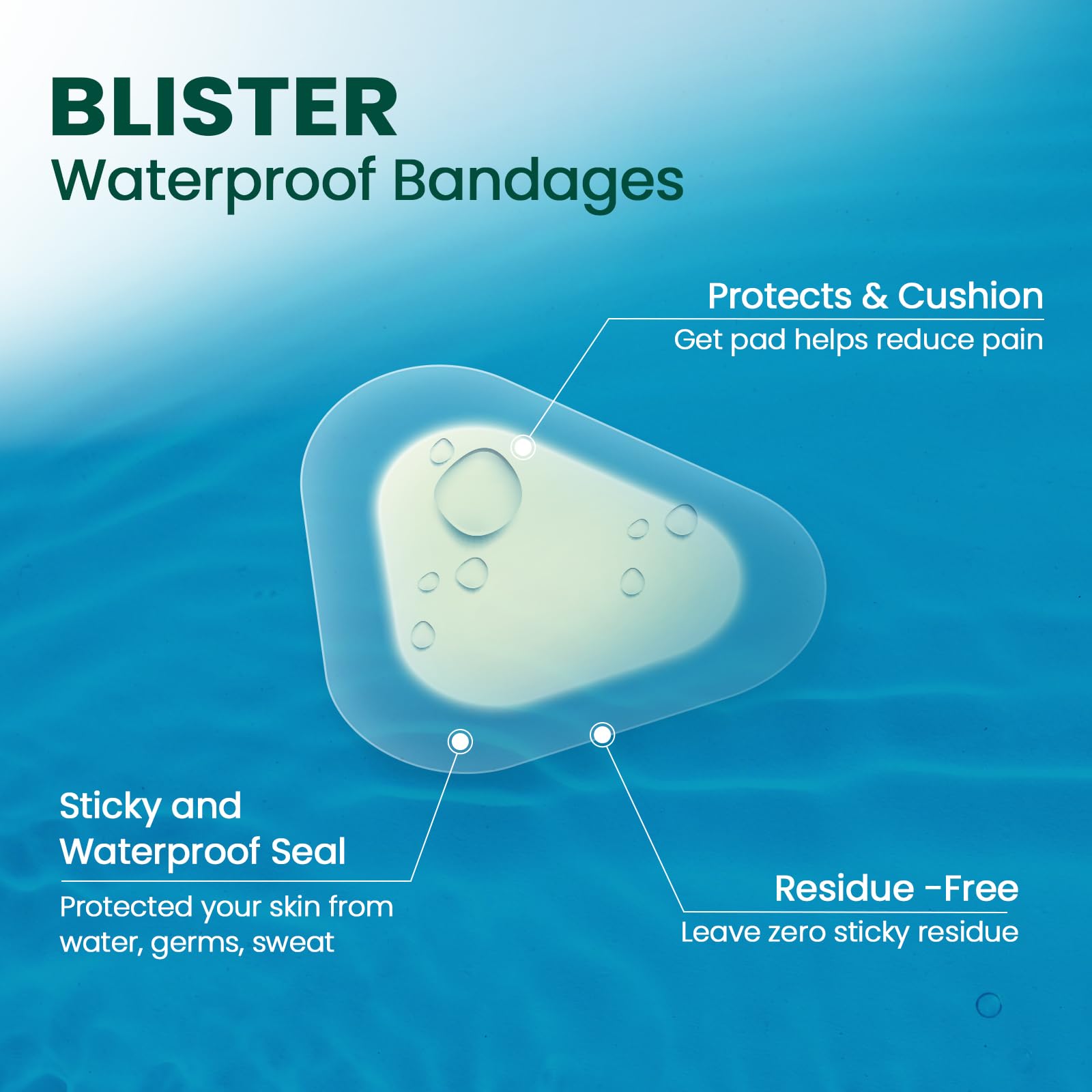 Gel Blister Bandages Hydrocolloid Bandages - Welnove 21ct Blister Cushions (Spot Pack) - Blister Bandages for Heel, Toe & Foot -