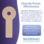 EpiDerm Areopexy Silicone Scar Sheets - Reusable, Washable & Customizable - Lollipop    Shape Ideal for Lejour Breast Augmentati